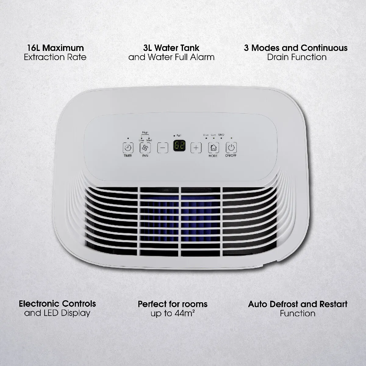 Abode ADH1601, 16L Dehumidifier in White
