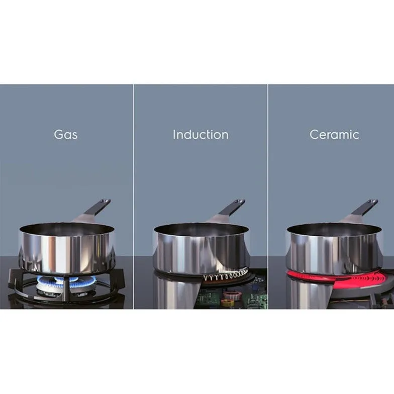 Electrolux 60cm Built-in Induction Hob | LIB60420C