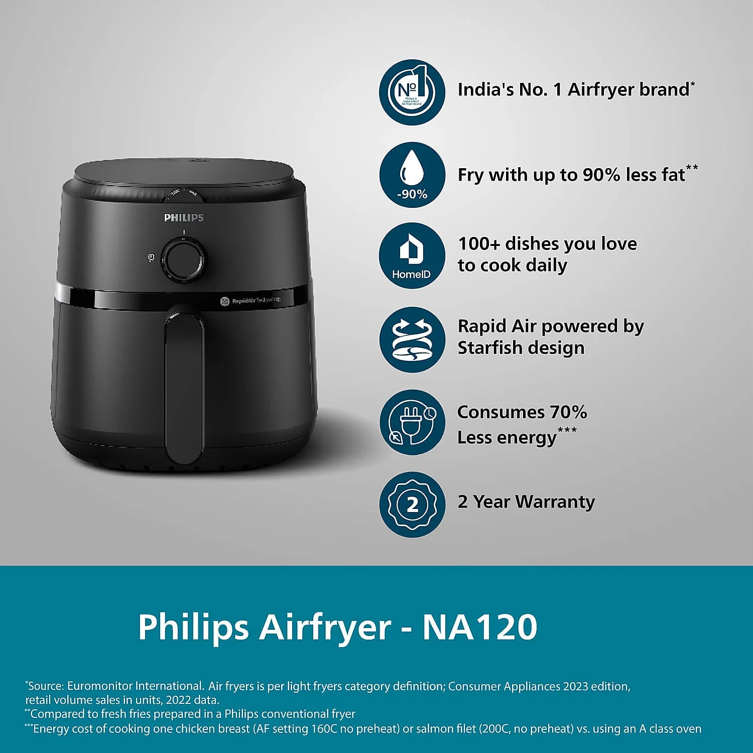 Philips 4.2 Litre Airfryer with Rapid Air Technology - NA120/00