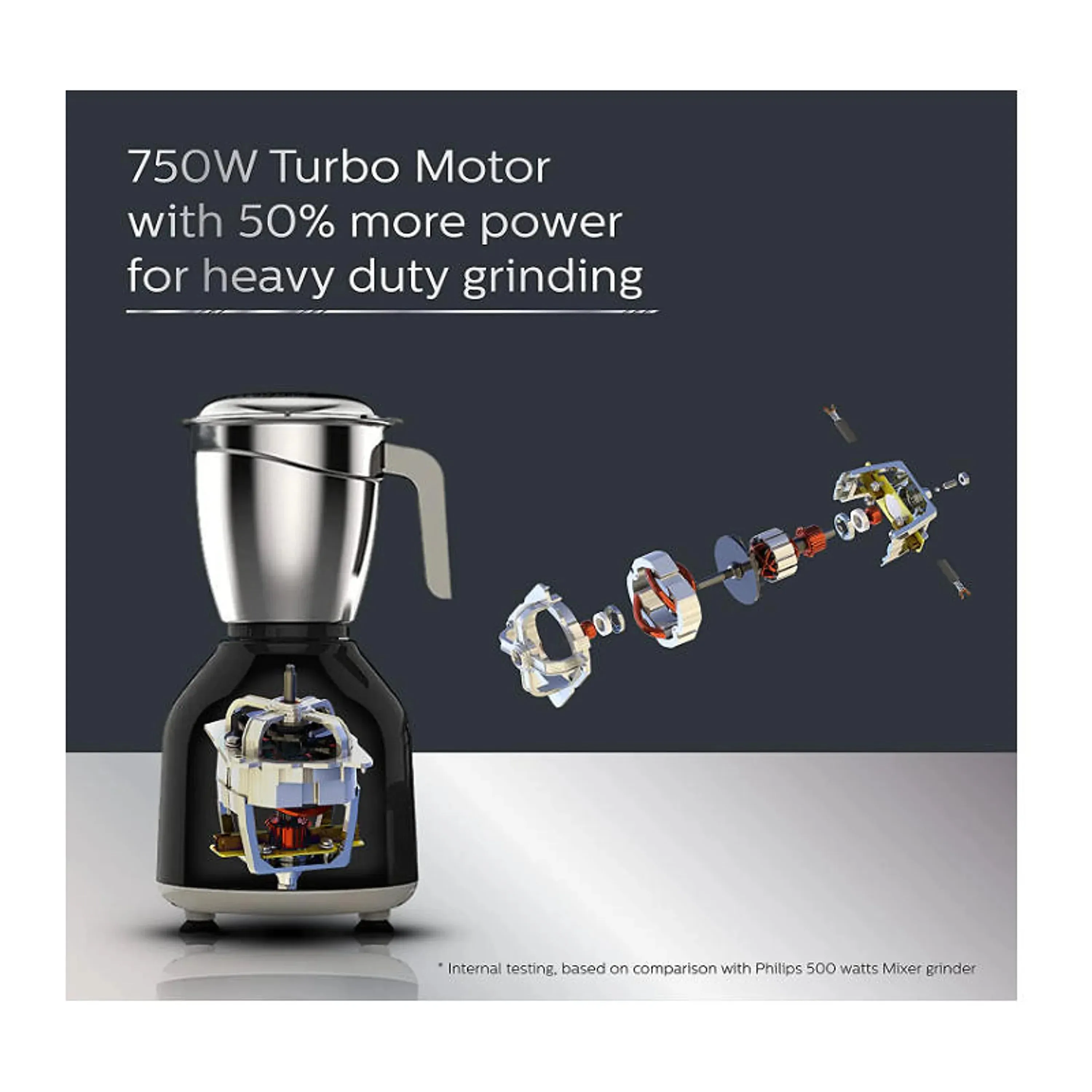 Philips 750 W Turbo Motor Mixer Grinder with 4 Jars - HL7759/00