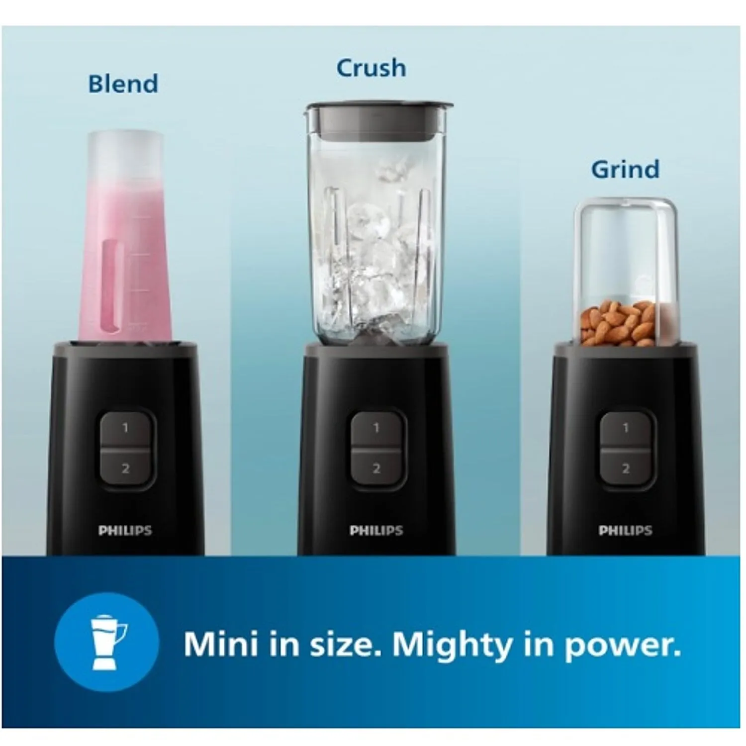 Philips electric nutri-blend mixer with 3-Jar Capacity - HR2603/90