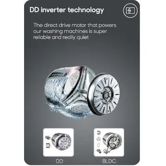 PowerPoint 10Kg A Rated Washer Dryer with Inverter Motor - White | P3210614MLW