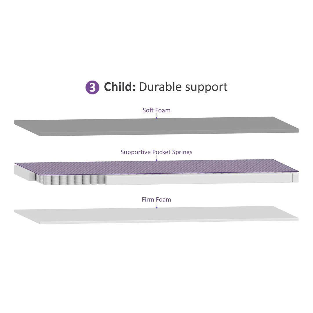 SnuzSurface Pro Adaptable Cot Mattress - SnuzKot 68x117cm