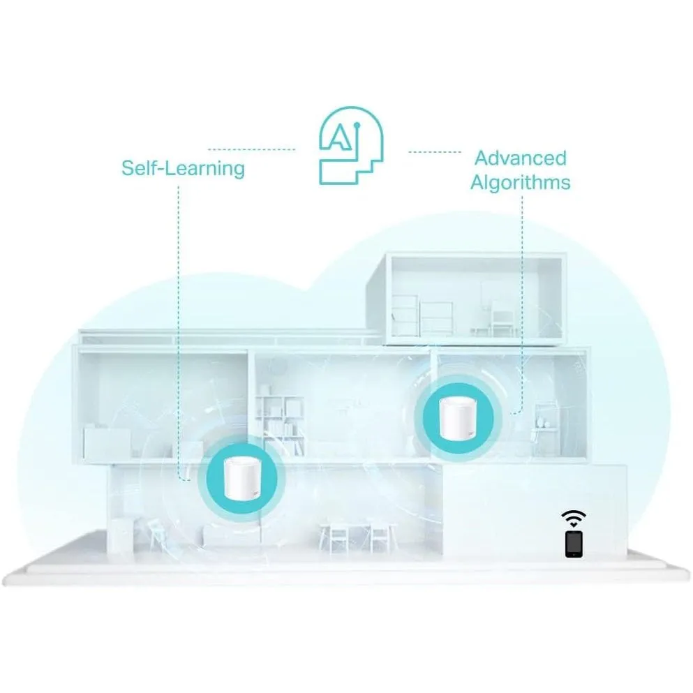 TP-Link Deco AX3000 Whole Home Wi-Fi Mesh System | DECOx50