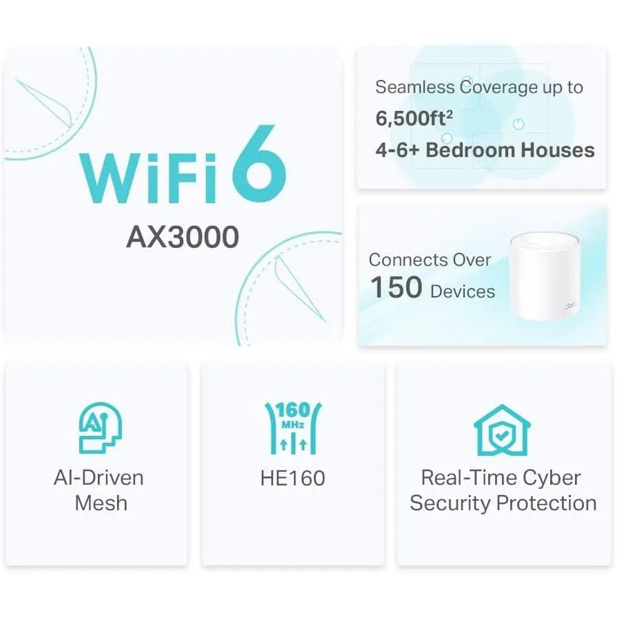 TP-Link Deco AX3000 Whole Home Wi-Fi Mesh System | DECOx50
